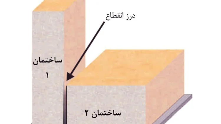 درز انقطاع چیست